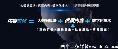 大数据算法是否能终结广告创意